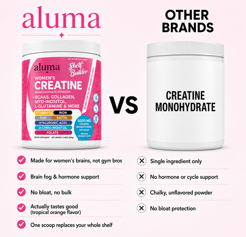 Aluma Women's Daily Creatine