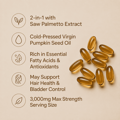 A beige promotional graphic with text callouts and several translucent golden-yellow softgel capsules on the right. The text reads: '2-in-1 with Saw Palmetto Extract,' 'Cold-Pressed Virgin Pumpkin Seed Oil,' 'Rich in Essential Fatty Acids & Antioxidants,' 'May Support Hair Health & Bladder Control,' and '3,000mg Max Strength Serving Size.